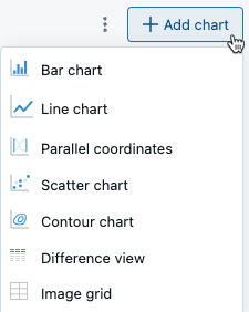 Add a new chart.