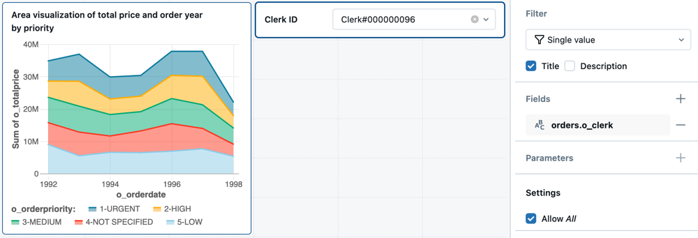 An area visualization showing total price and order year in a chart. A single-value filter controls which data appear on the chart.