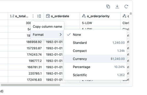 A numeric column with formatting options such as currency and percentage.