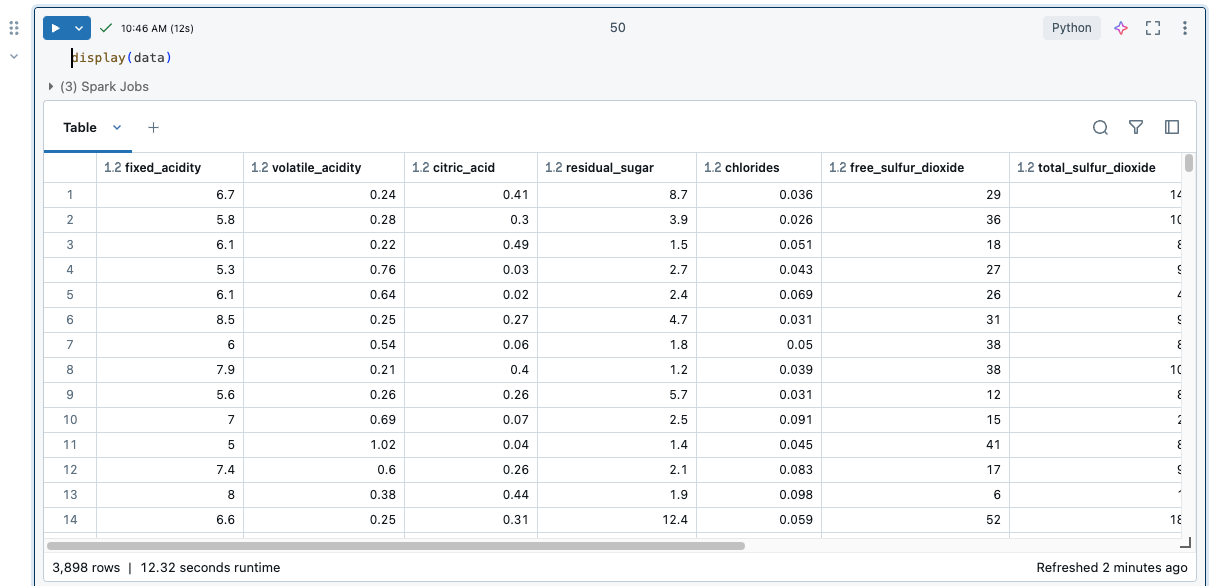 Notebook tabela de resultados